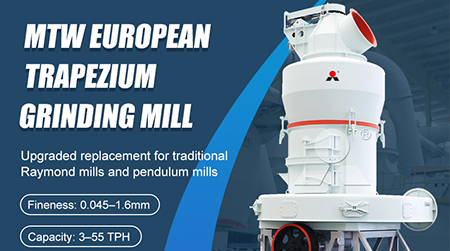From Ore to Quality Crafting: Liming Grinding Mills Propel the GCC Industry to a New Level