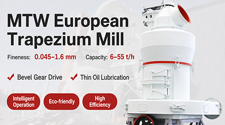 Liming Heavy Industry MTW European Trapezium Grinding Mill Supports Commissioning of Construction Gypsum Grinding Project in Northwest China